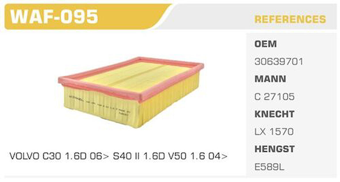 Winkel WAF-095 Hava Filtresi Focus II 04- C-Max 04-1.6 TDCI Kolı: 36 Ad FN3917