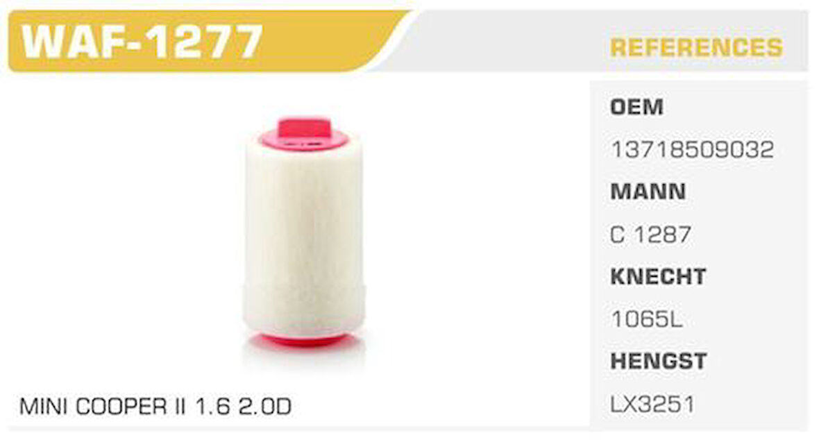 Winkel WAF-1277 Hava Filtresi Mercedes C Serisi Sprinter 316-516 02-07 08-Kolı: 36 Ad FN4814