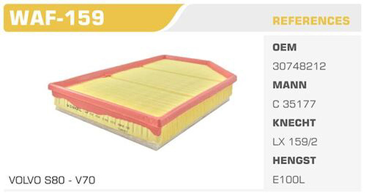 Winkel WAF-159 Hava Filtresi S60 II 10-S80 II 10-V60 V70 III XC60 09-XC70 07-1.6 2.0 2.4D5 2.0T 2.4D 2.0D3 2.0T Kolı: 24 Ad FN5908