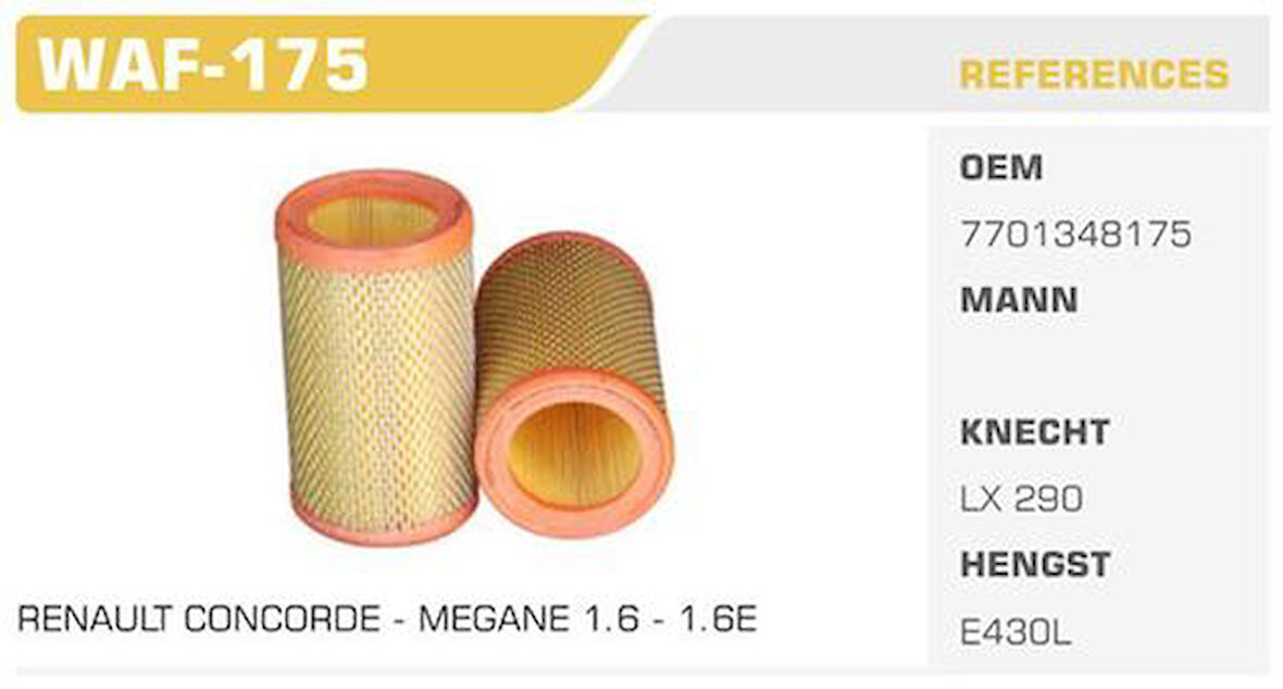 Winkel WAF-175 Hava Filtresi Renault 19 1.4L Renault 21 Concorde 2.0 Megane I 1.6L Scenic Kolı: 18 Ad FN3003