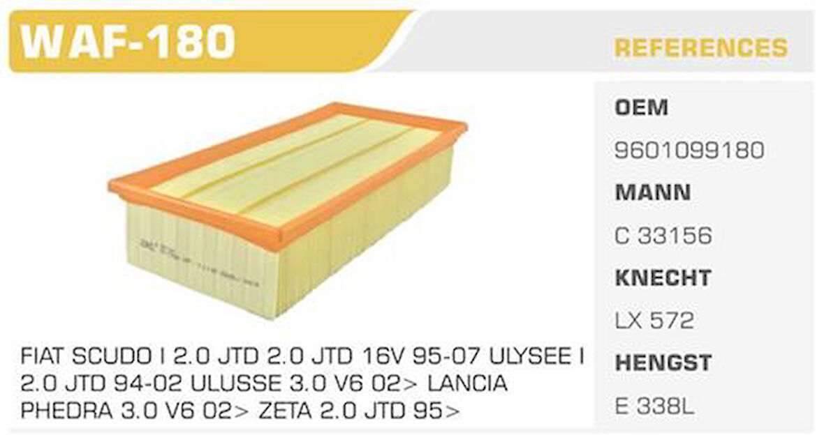 Wınkel Waf-180 Hava Filtresi Scudo 405 406 607 806 Expert C5 1.9Td 2.0 Hdı Kolı: 25 Ad.