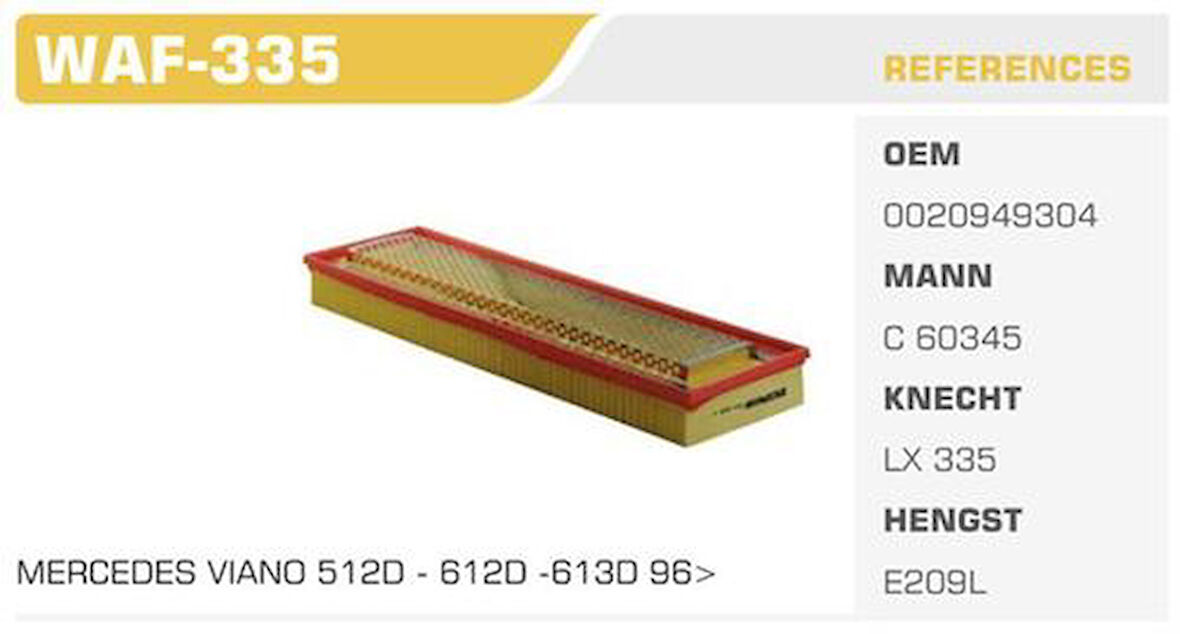 Winkel WAF-335 Hava Filtresi Mercedes W123 W115 74-90 200 230 Kolı: 10 Ad FN4863