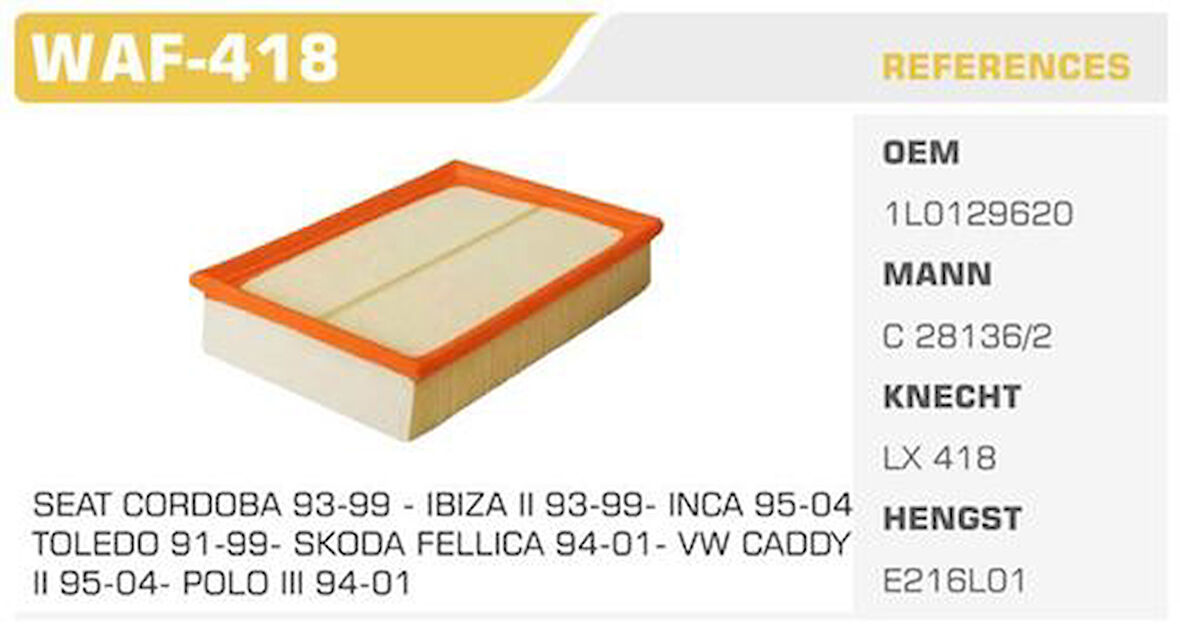 Winkel WAF-418 Hava Filtresi Polo Classic Caddy II 95-Cordoba 93-99 Toledo I Ibiza II Felicia 1.9 TDI 1.6 1.9 SDI Kolı: 24 Ad FN4728