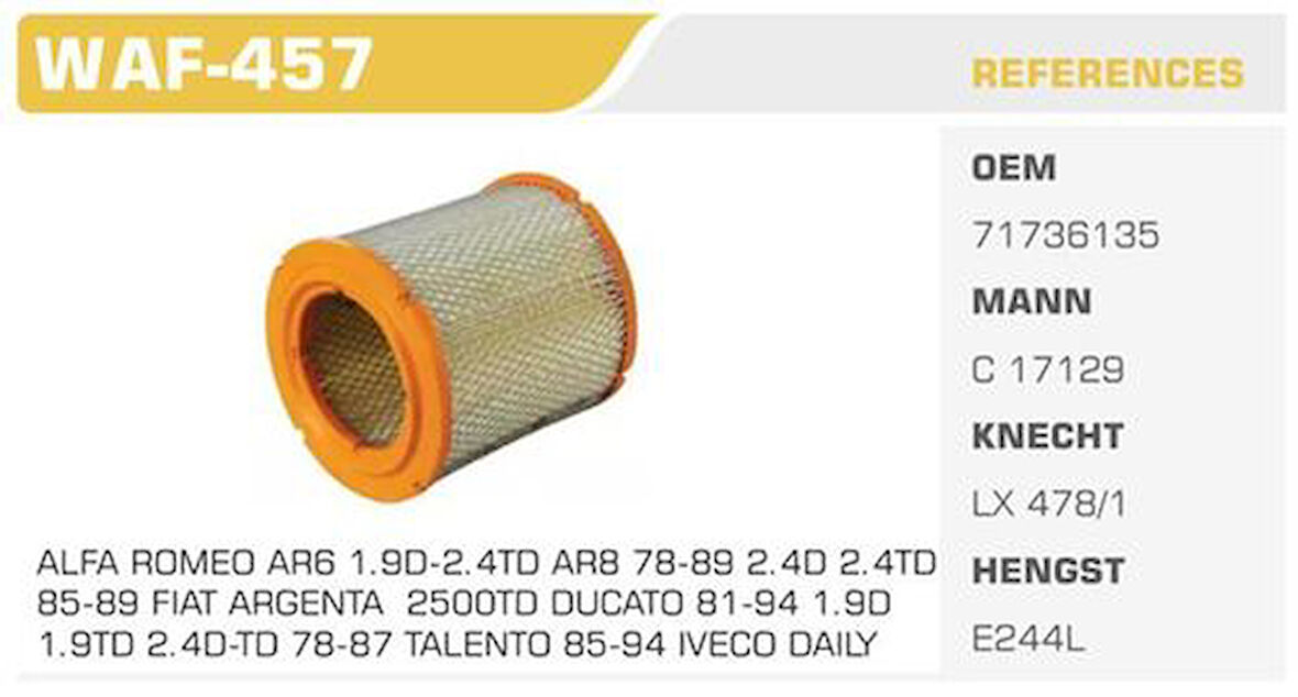 Winkel WAF-457 Hava Filtresi Ducato Boxer Jumper 94-02 2.5D Kısa Kolı: 20 Ad 