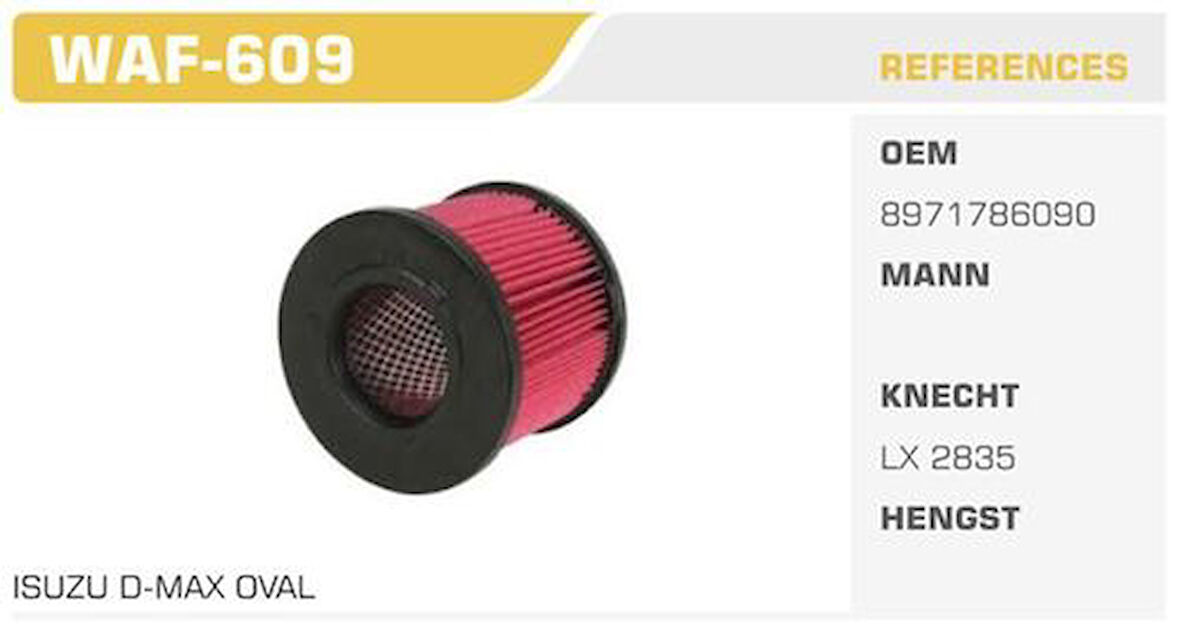Winkel WAF-609 Hava Filtresi D-Max Oval Kolı: 20 Ad 