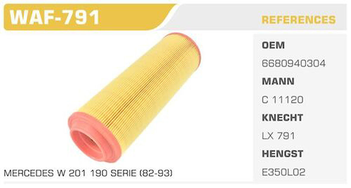 Winkel WAF-791 Hava Filtresi Mercedes A Serisi A160 A170 CDI Vaneo 02-05 1.7 CDI Kolı: 20 Ad 