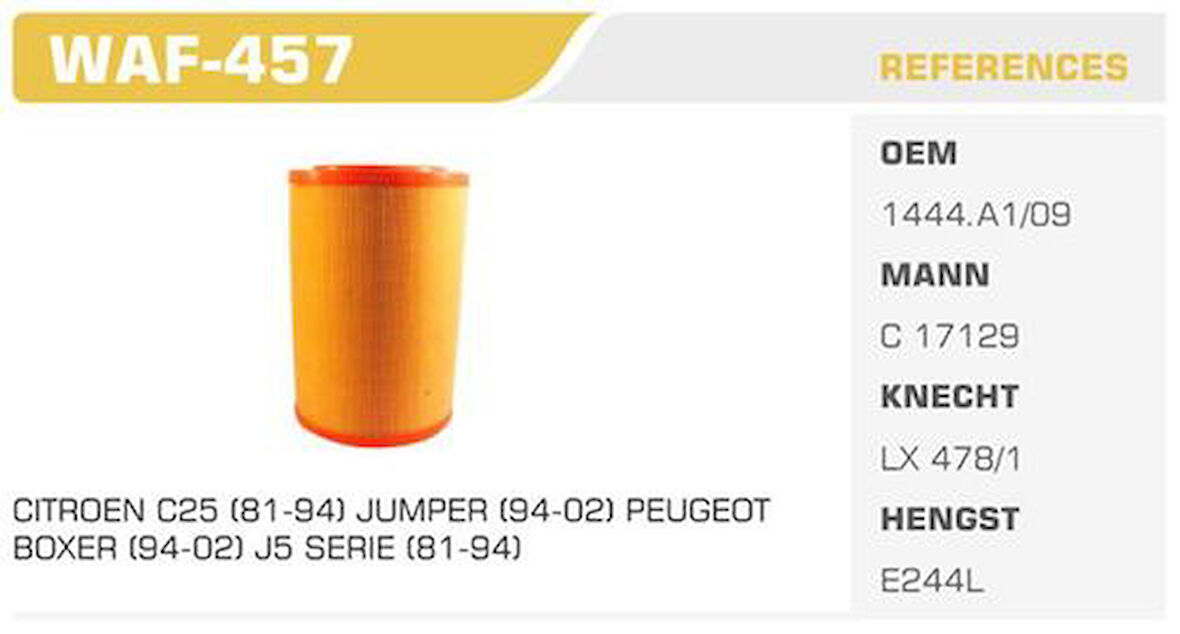 Winkel WAF-987 Hava Filtresi Renault 19 1.4L Renault 21 Concorde 2.0 Megane I 1.6L Scenic Kolı: 18 Ad FN3003