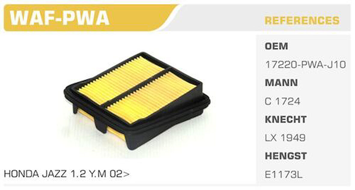 Winkel WAF-PWA Hava Filtresi Jazz 05-08 1.2 57Hp 1.4 83Hp Kolı: 20 Ad FN3502