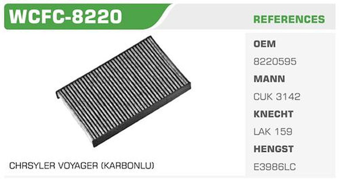Winkel WCFC-8220 Polen Filtresi Voyager IV 00-08 Karbonlu Kolı: 20 Ad FN9004