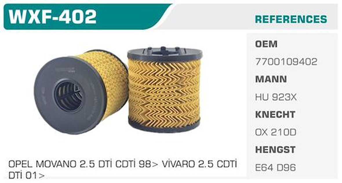 Winkel WXF-402 Yağ Filtresi Trafic Master Vivaro Movano 2.2 2.5 DTI Eco Kolı: 50 Ad FN0023
