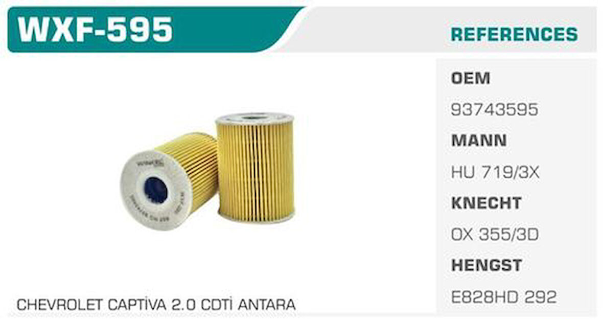 Winkel WXF-595 Yağ Filtresi Antara Captiva Cruze Epica Lacetti Nubira 1.4 16V 2.0 CDTI 2.0D Eco Kolı: 50 Ad FN1097