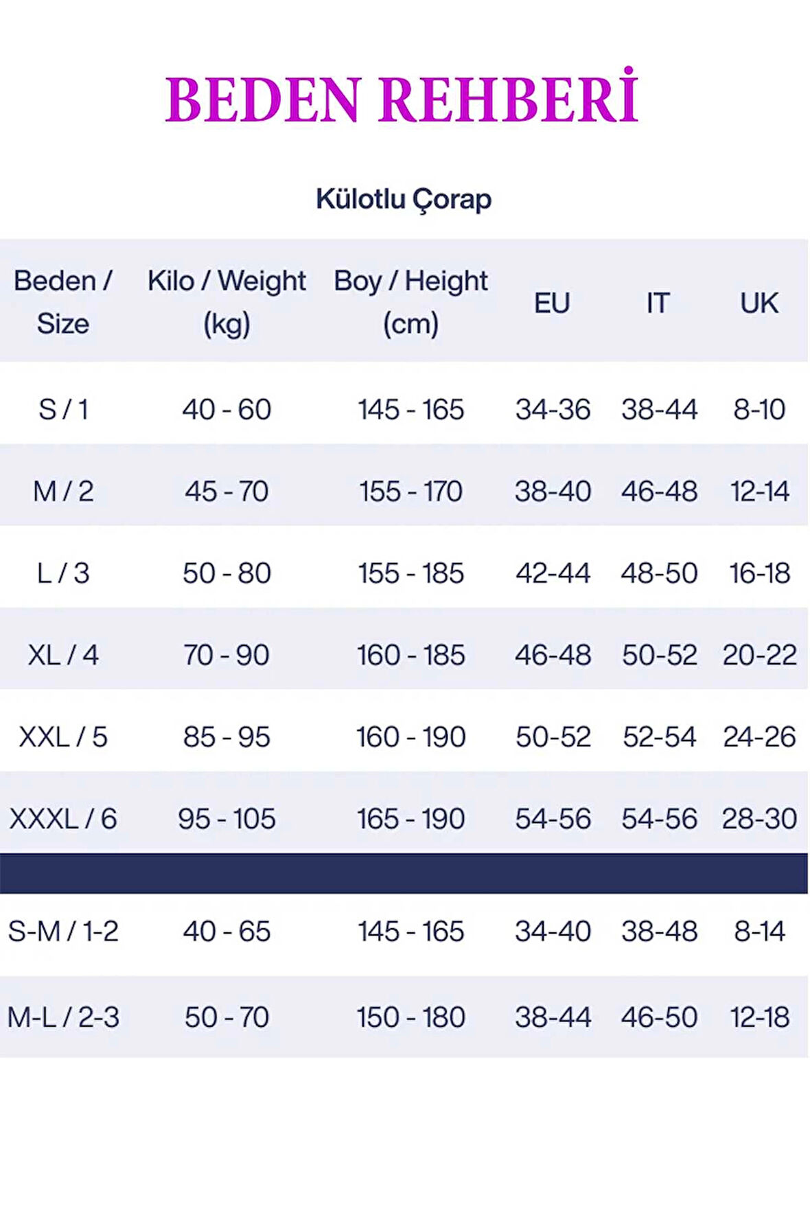 Kadın Super İnce Mat 15 Den Külotlu Çorap Açık Ten