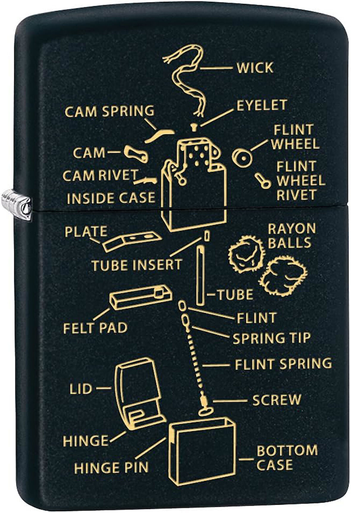 Anatomy Of Zippo Lighter Black Matte Dizayn Çakmak