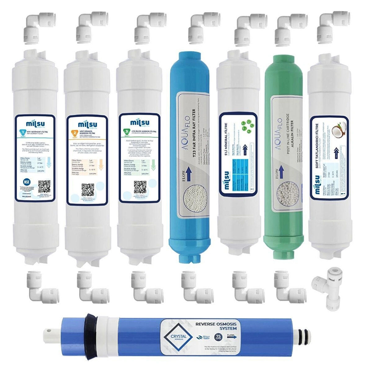 Kapalı Kasa Su Arıtma Cihazı 12li Filtresi Standart Membran Set