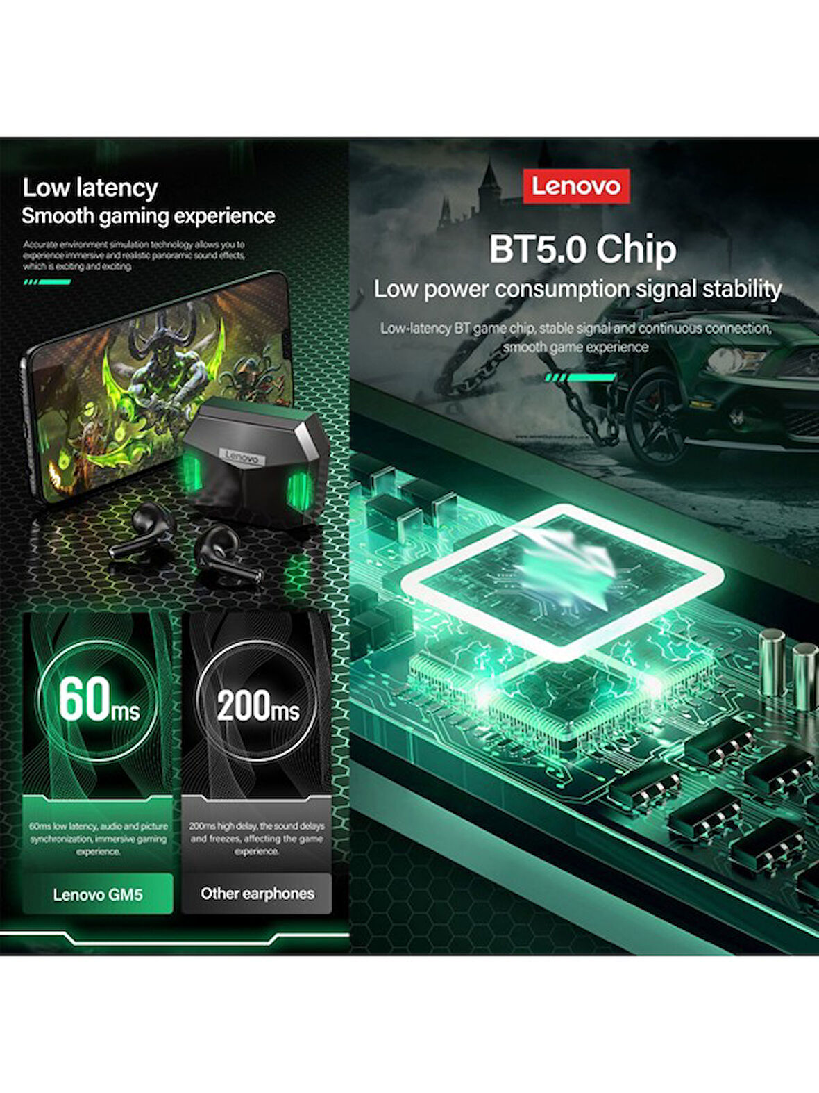 Lenovo Gm5 Tws Bluetooth Kablosuz Spor Kulaklık