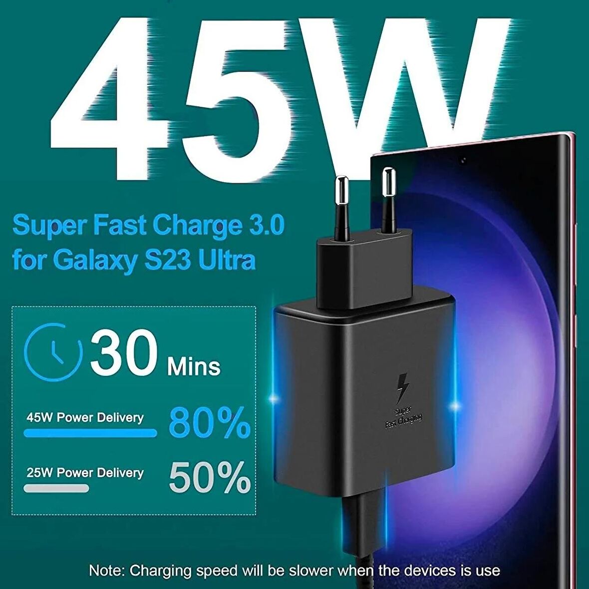 Samsung Galaxy A35 Type-C Girişli Hızlı Şarj Aleti Adaptör - 45W USB-C Hızlı Şarj Adaptörü
