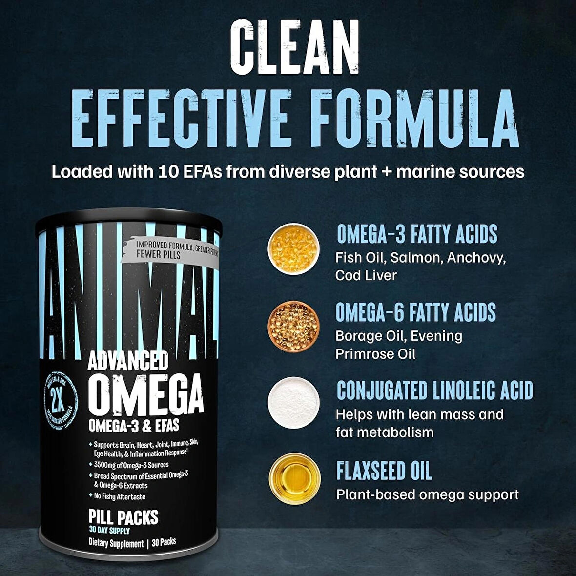 Animal Advanced Omega Essential Fatty Acids - High Potency 3500mg Omega 3 & Omega 6 Supplement with EPA, DHA, ALA, CLA, GLA for Heart, Brain, Joint, Skin, Eye, Metabolism, Immune Health - 30 Day Pack
