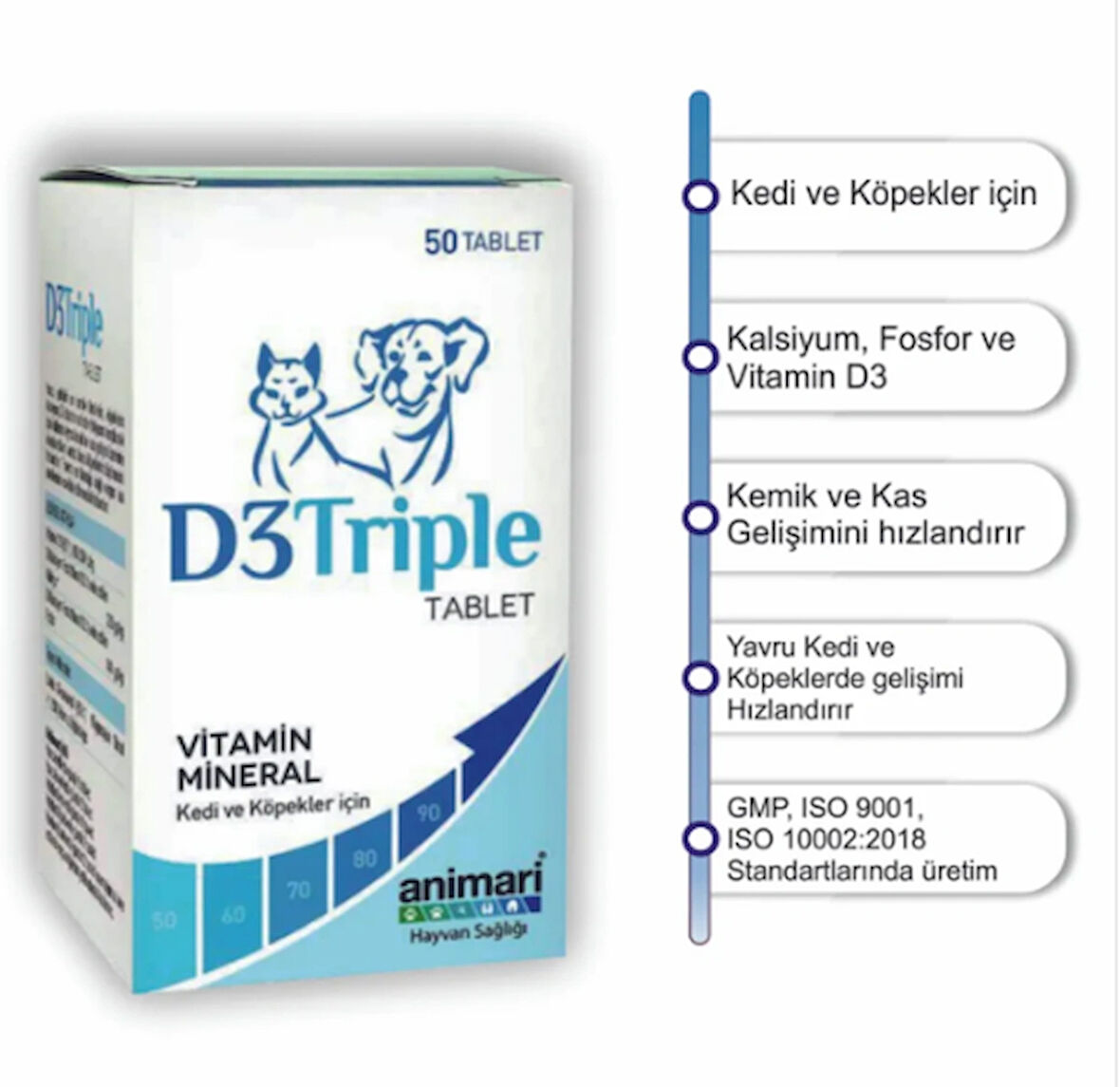 Animari D3 Triple 50 Tablet Kedi ve Köpekler için Vitamin D3, Kalsiyum ve Fosfor