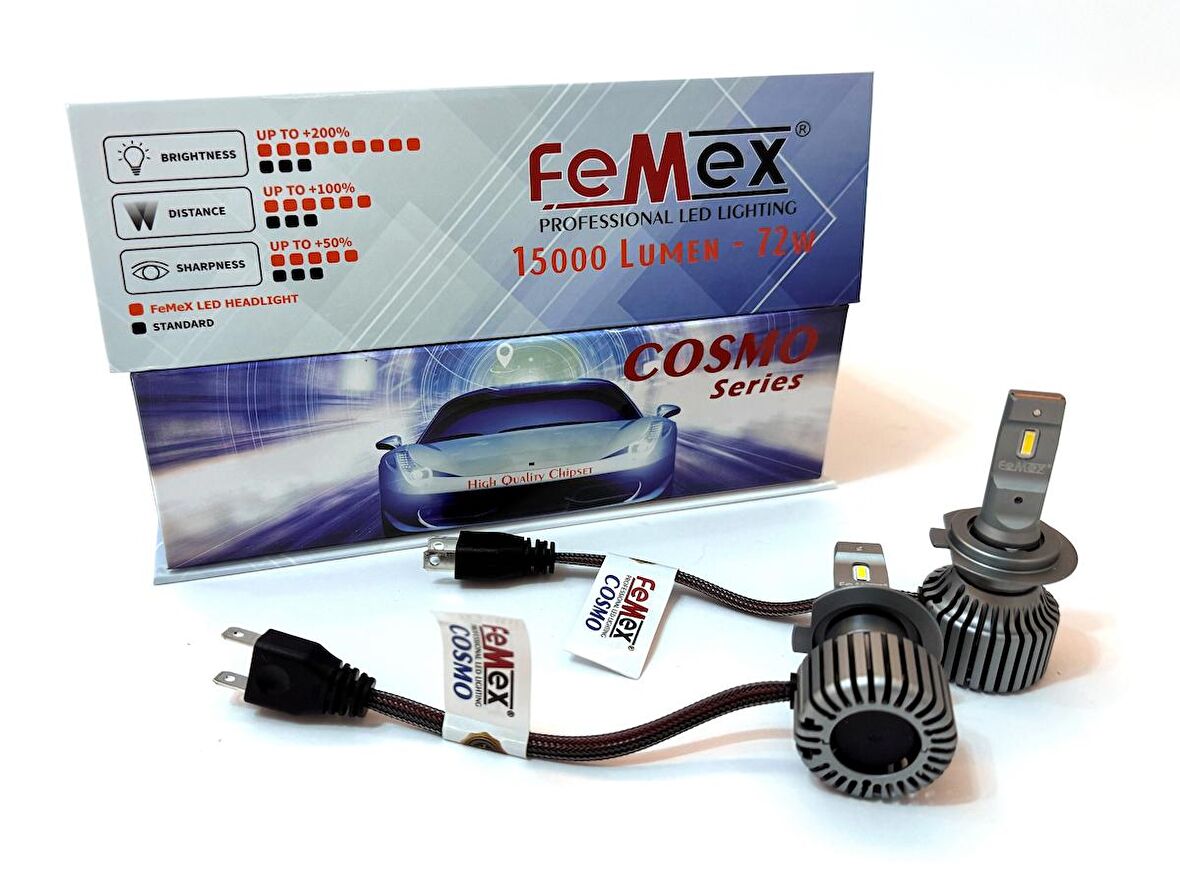 Yeni Hundai i30 Led Xenon Kısa Far Aydınlatma Ampulu FEMEX Cosmo H7