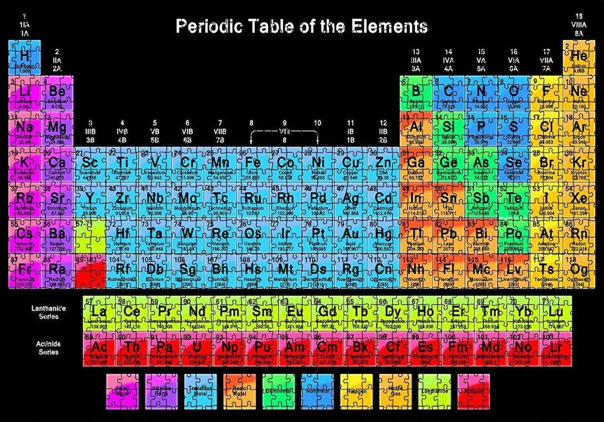 Cakapuzzle  Mendeleev Kimya Periyodik Tablo Siyah Zemin Büyük Renkli Puzzle Yapboz MDF Ahşap