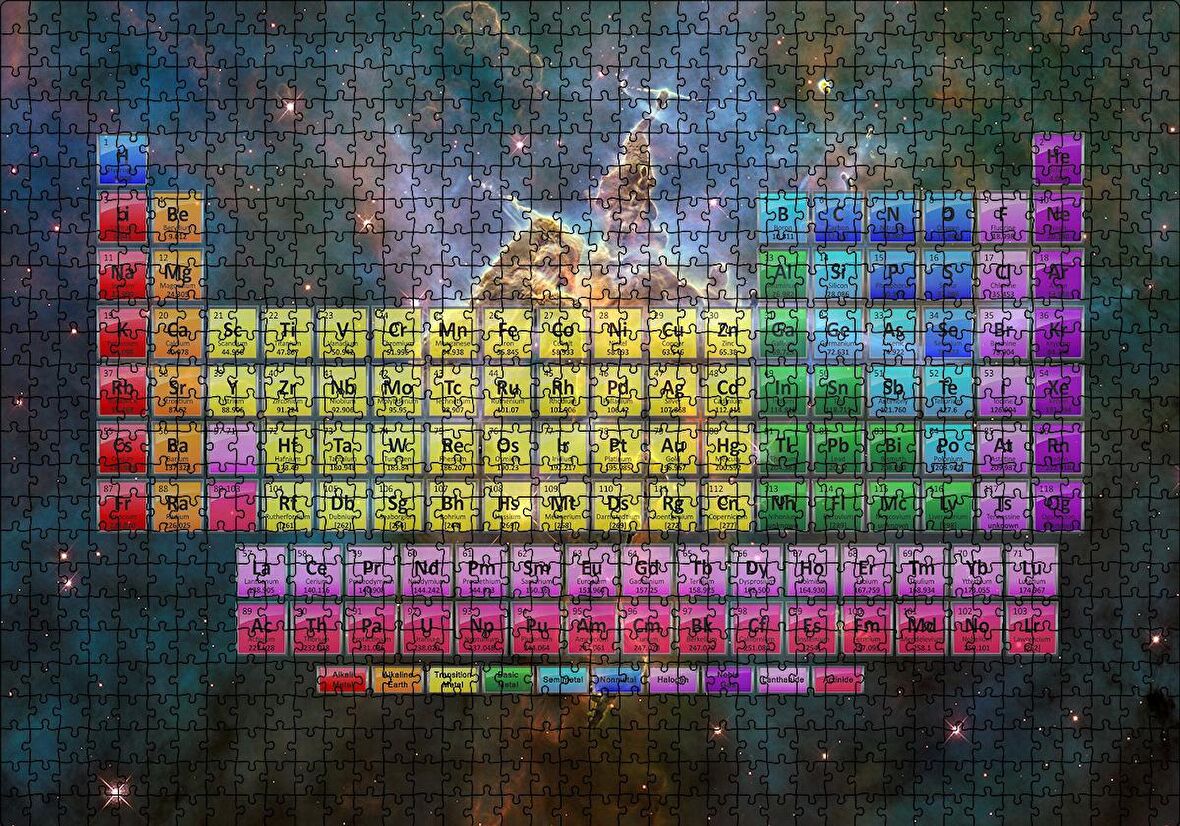 Cakapuzzle  Periyodik Cetvel Galaksiler Arka Plan Puzzle Yapboz MDF Ahşap