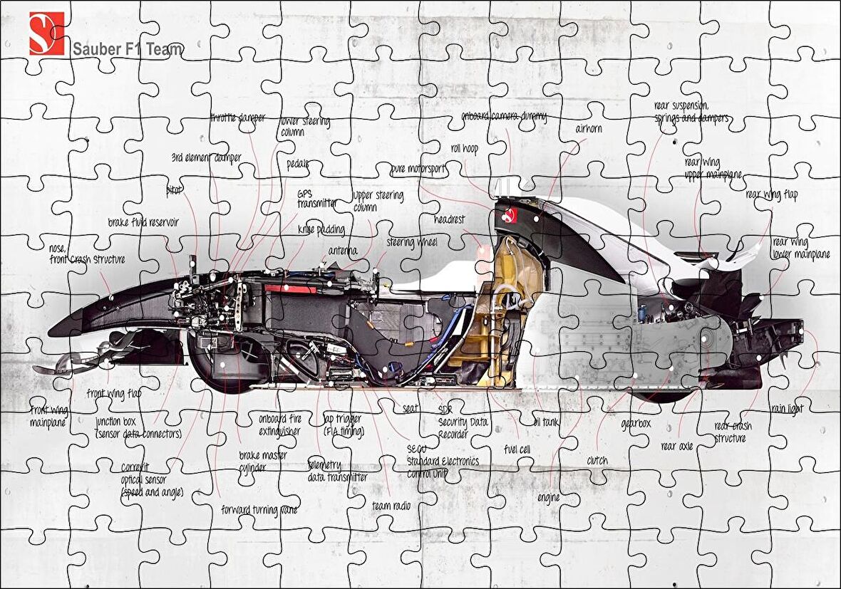 Cakapuzzle  F1 Arabasının Anatomisi Görseli Puzzle Yapboz MDF Ahşap