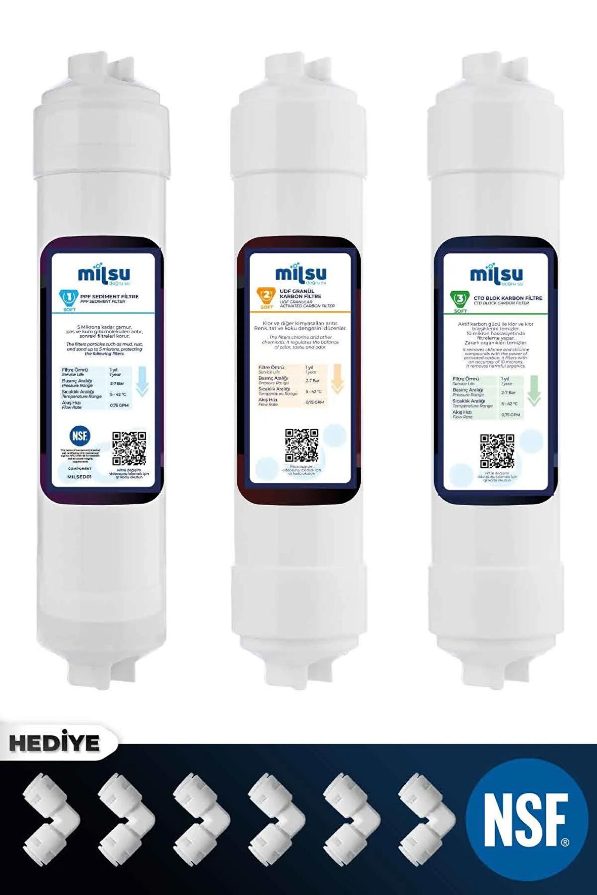 Kapalı Kasa Su Arıtma Cihazı Aquaflo 12 Inç 3lü Inline Su Arıtma Ön Filtresi (KK-3)