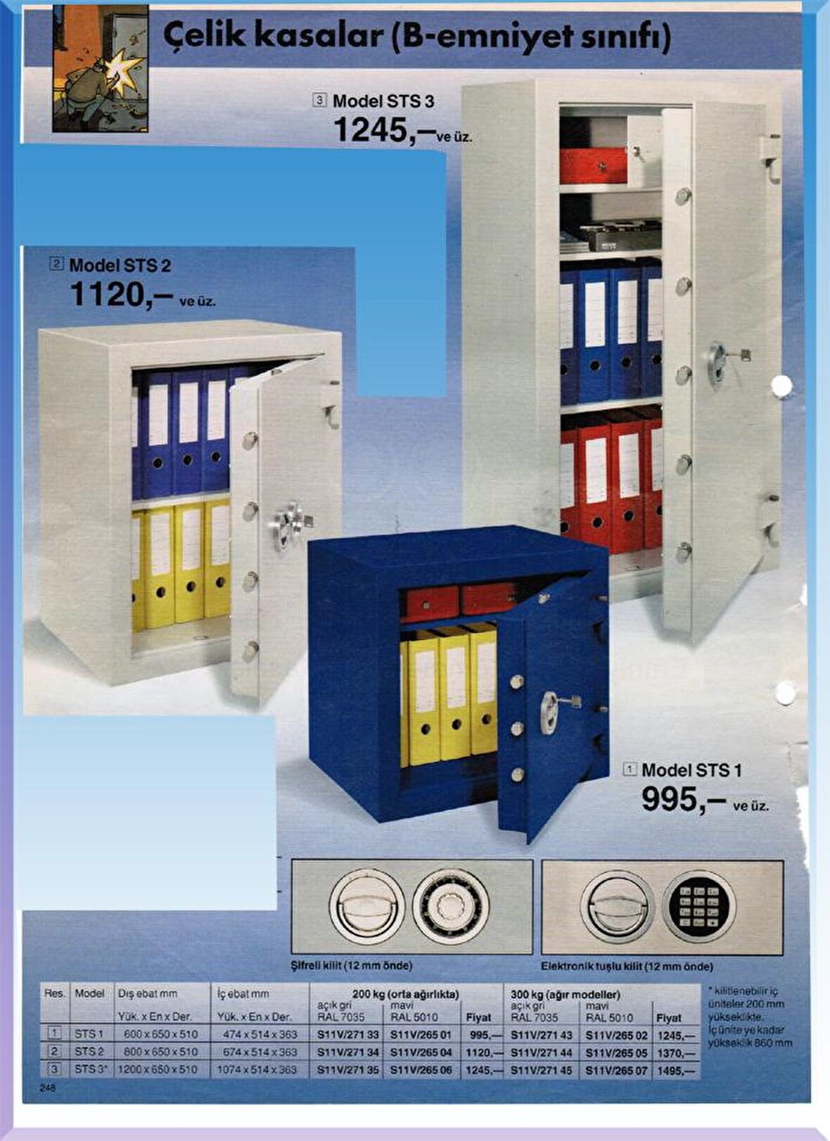 STS1 ALMAN OFİS TİPİ ÇELİK PARA KASASI 606551CM 200Kg 995