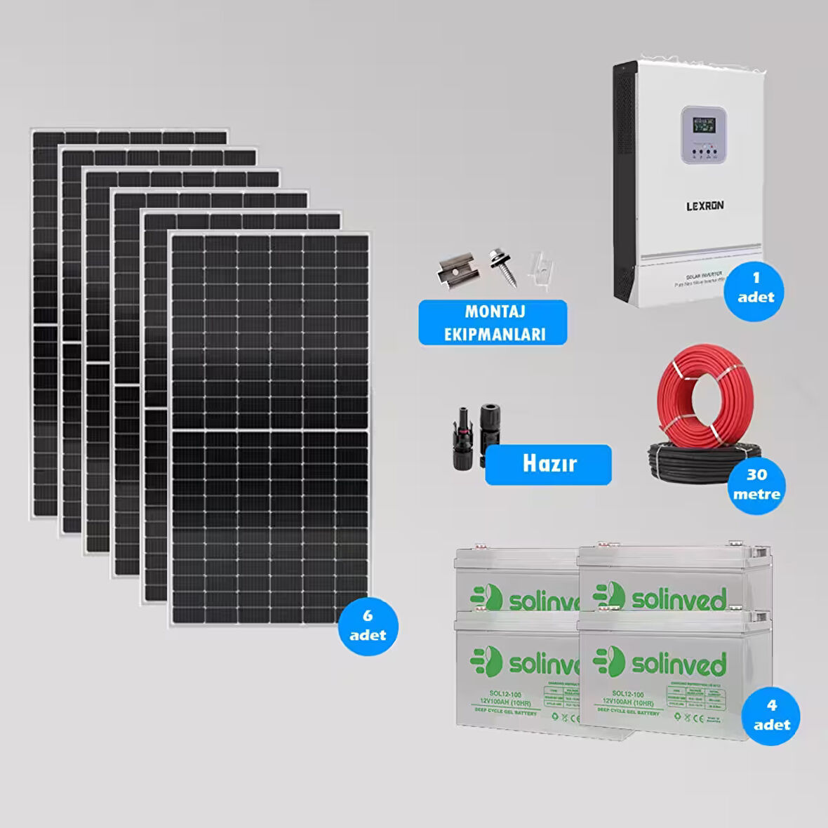 CKS ENERJI 6.2 kW Hazır Solar Paket Kolay Kurulum(ORTA PAKET)