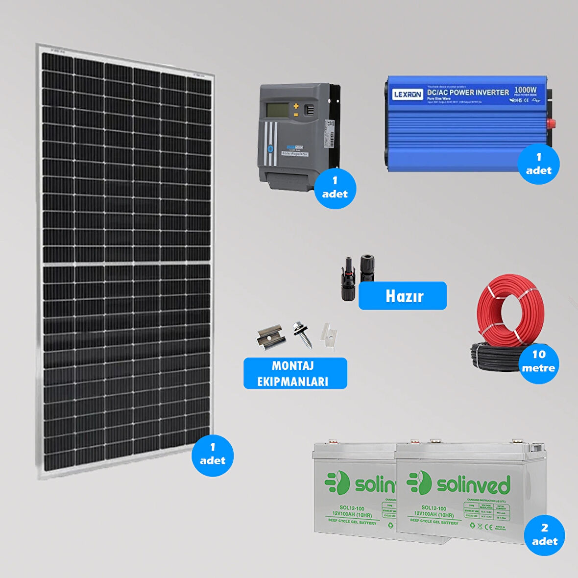 Mini Bağ Evi ve Karavan SolarGüneş Enerji Sistemi 2500W Depolama