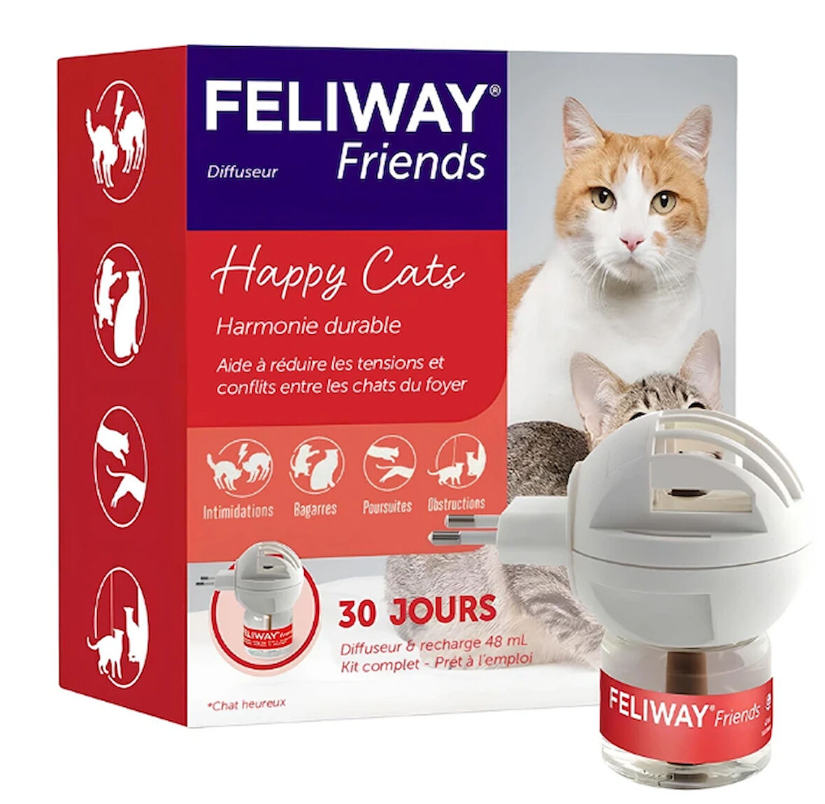 Feli way Friends Kedi Difüzör + Refill (Kartuş) – 48 ml.
