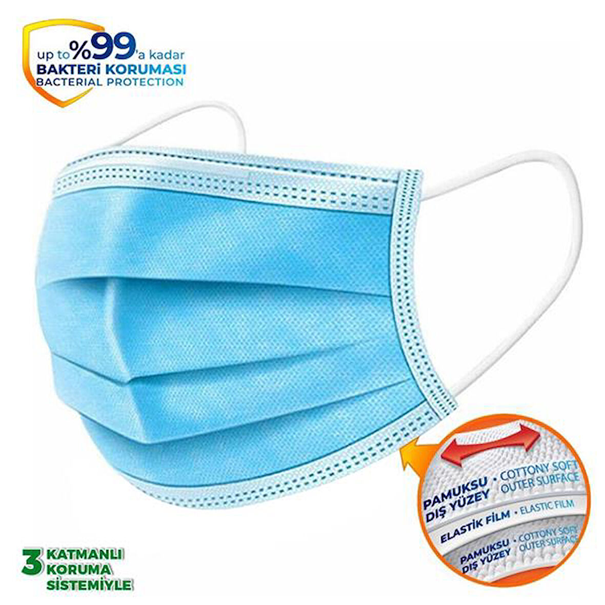 MASKE 3 KATLI TELLİ LASTİKLİ 50 ADET WEXTA STL3PLY