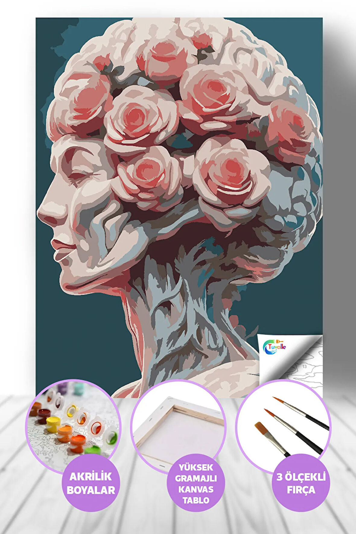 Düşlerin Anatomisi Sayılarla Boyama Seti, Hobi Seti, 40X50 Tablo, Fırça Boya, Numaralı Tuval