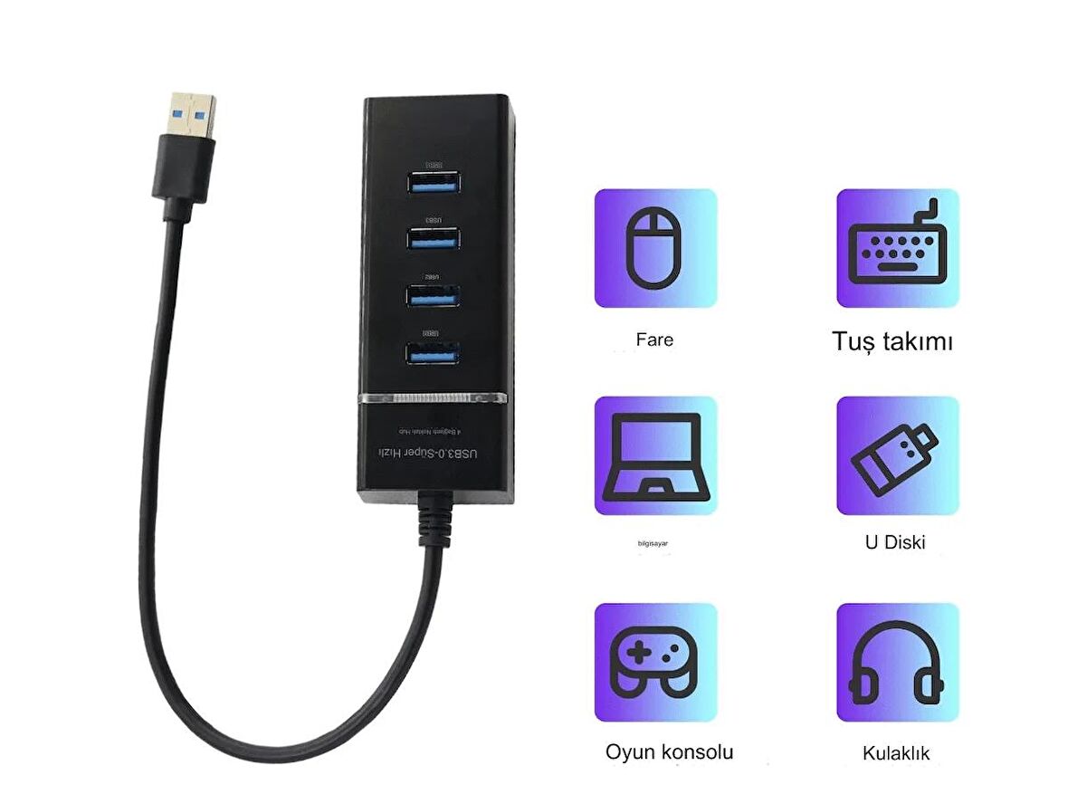 4 Port Usb Çoğaltıcı Çoklayıcı Hub Usb 3.0 Çoklama Pc Laptop Tüm Cihazlara Uyumlu