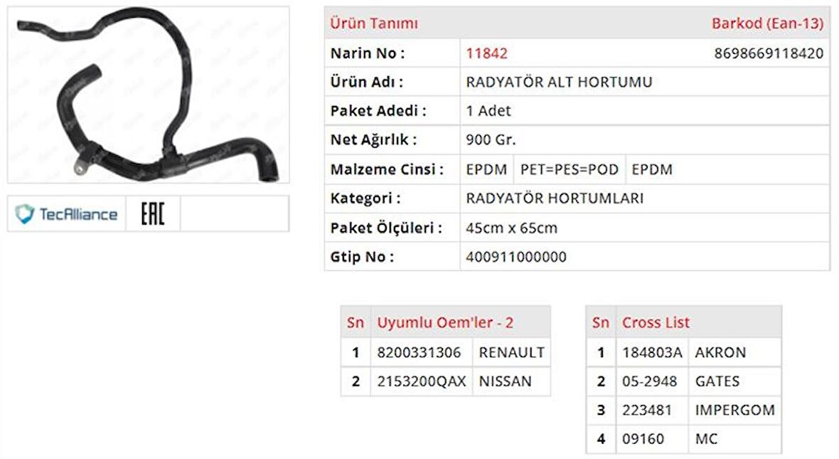 RADYATÖR HORTUMU ALT RENAULT SYMBOL = THALIA / CLIO II / KANGOO I 1.5DCI 8200331306 GOLD