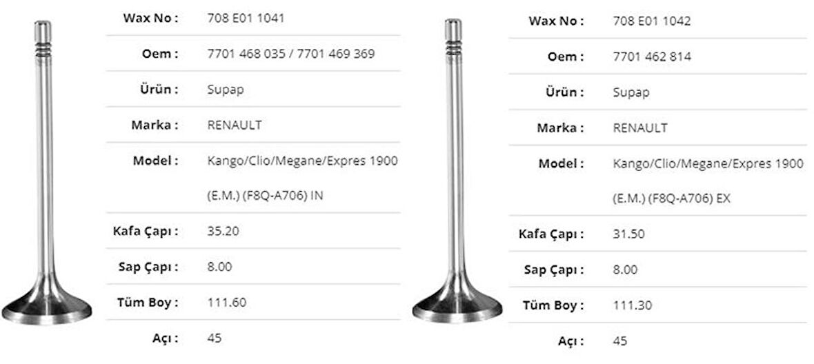 SUBAP EMME EKSOZ TAKIM RENAULT KANGO/CLIO/MEGANE/EXPRES 1900 (E.M.) (F8Q-A706) 8V 7701468035-7701462814 GOLD