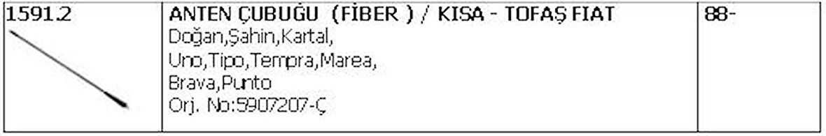 ANTEN ÇUBUĞU FİBER 1591.2 DKS SLX TEMPRA PUNTO BRAVA 5907207 GOLD
