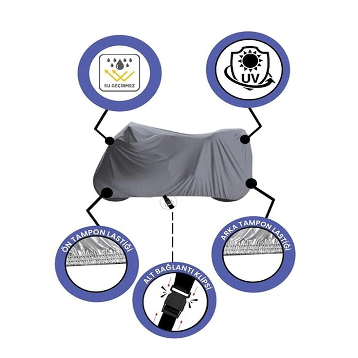 Motosiklet Brandası - Su Geçirmez, Rüzgar Güneş Koruyucu, 4 Mevsim Uygun, Kolay Saklama Çantası