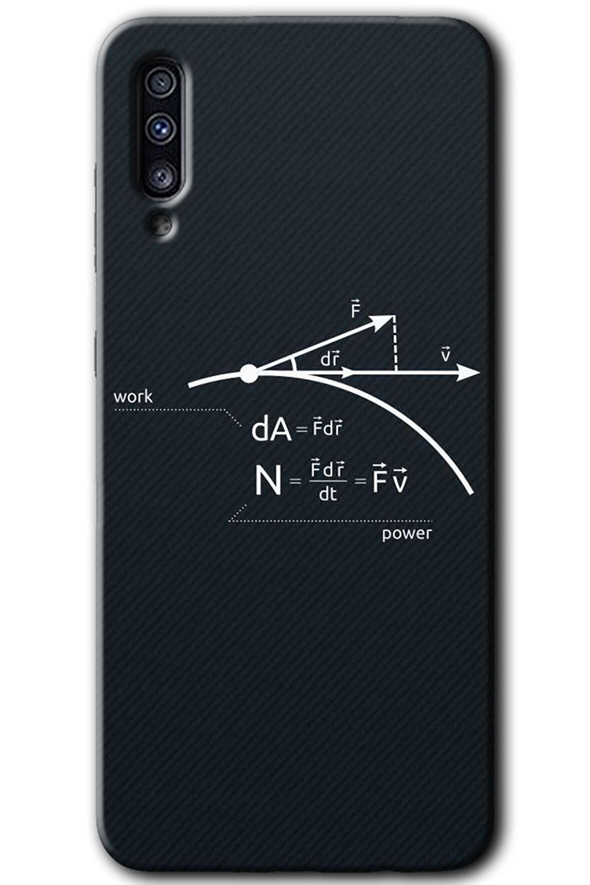 Galaxy A30s Kılıf HD Desen Baskılı Arka Kapak - Work Formül 
