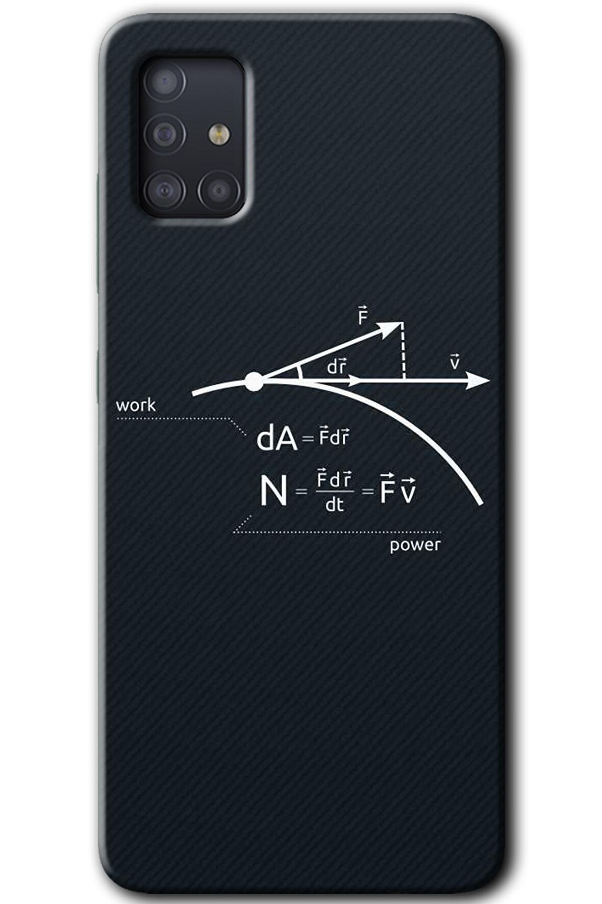 Galaxy A51 Kılıf HD Desen Baskılı Arka Kapak - Work Formül 
