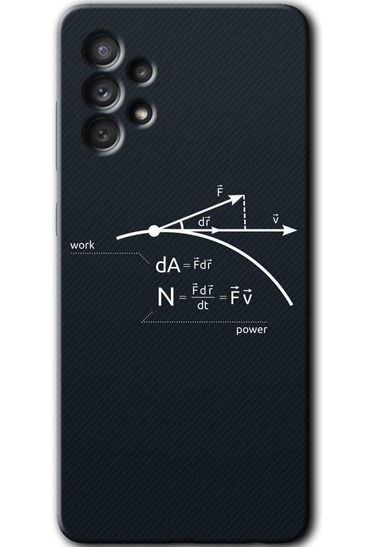 Galaxy A72 Kılıf HD Desen Baskılı Arka Kapak - Work Formül 
