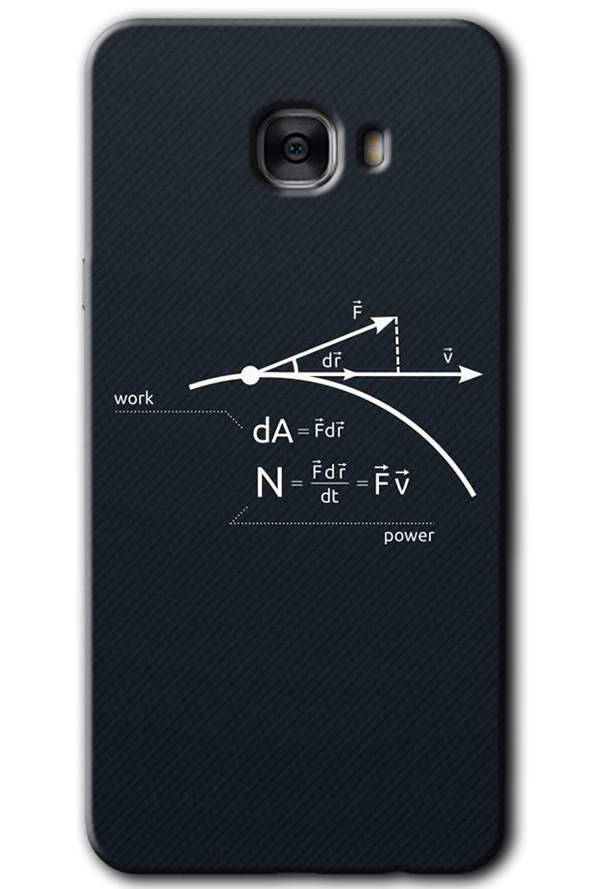 Galaxy C7 Kılıf HD Desen Baskılı Arka Kapak - Work Formül 