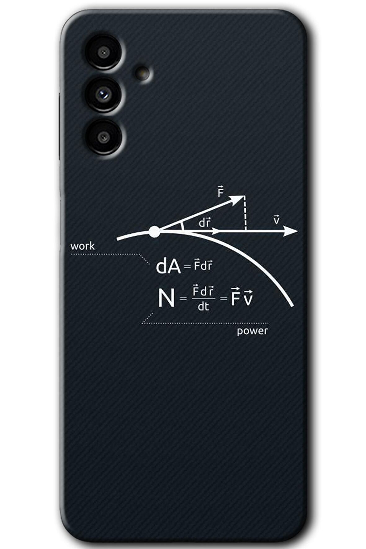 Galaxy A13 5G Kılıf HD Desen Baskılı Arka Kapak - Work Formül 