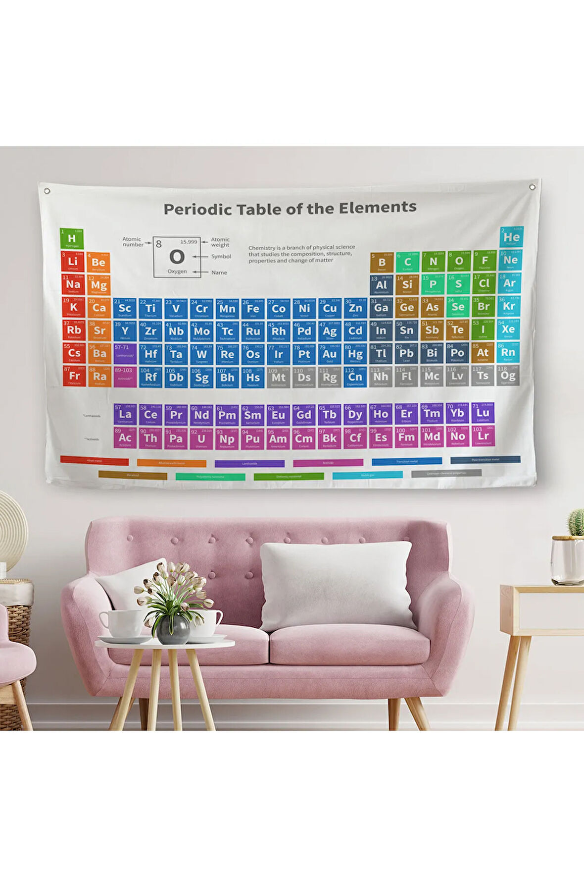 Periodik Cetvel Bilimsel Elementler Kanvas Duvar Örtüsü-Halısı-5092