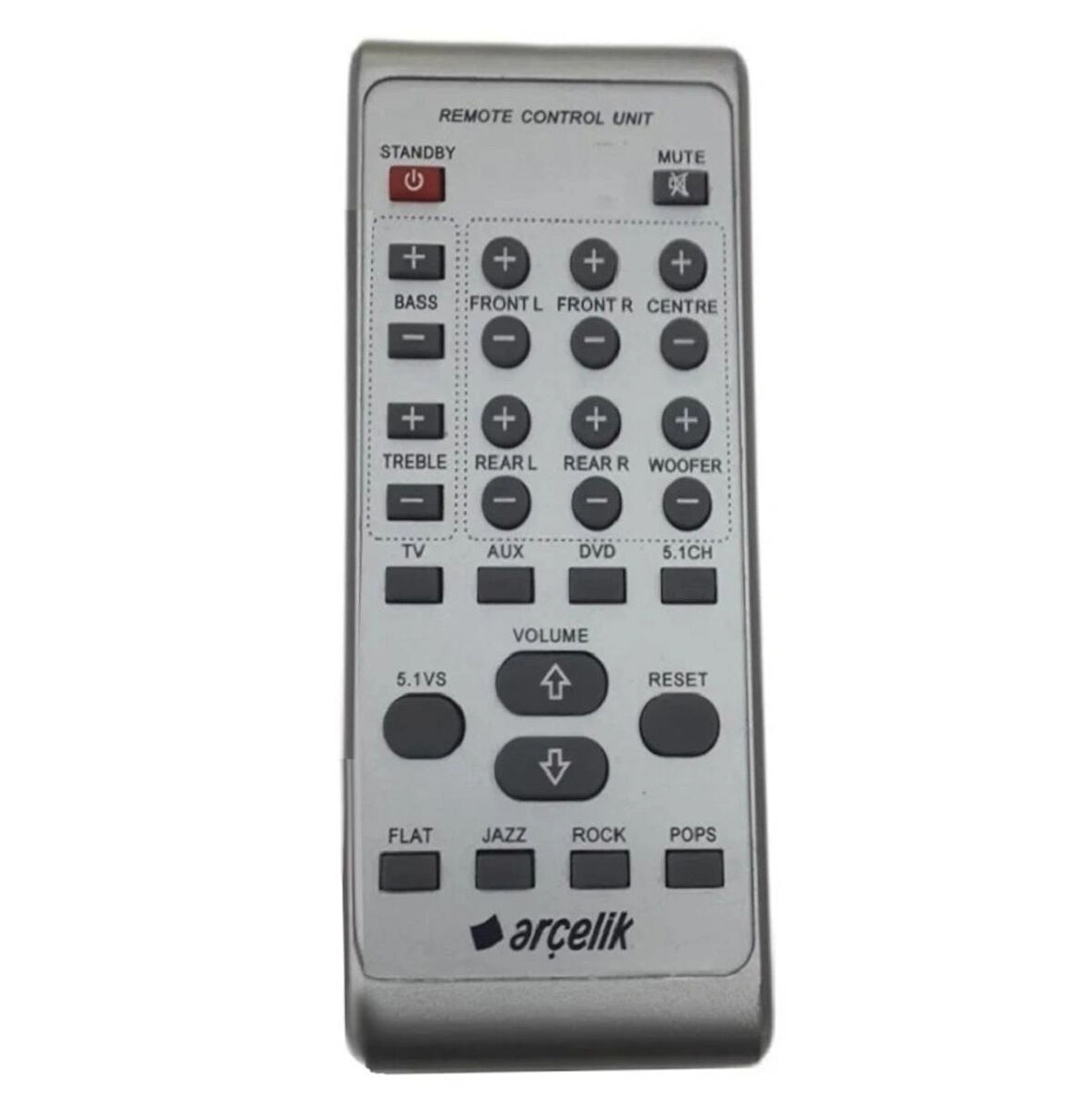 SpeedUF Arçelik Beko HPS-110 HPS-160 Ses Sistemi Kumandası