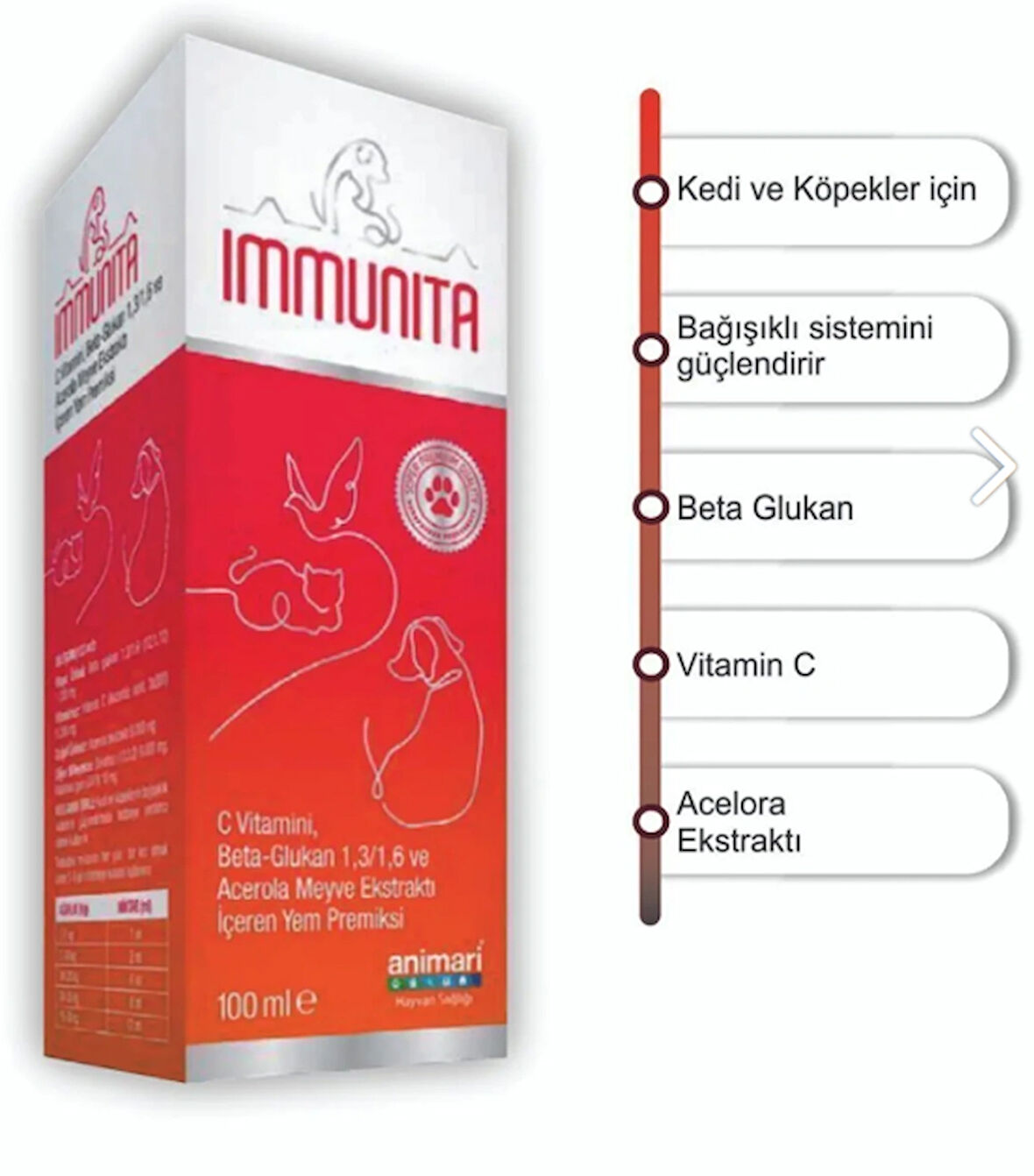 animari Immunita 100 ml Kedi ve Köpekler Için Bağııklık Sistemini Güçlendirici
