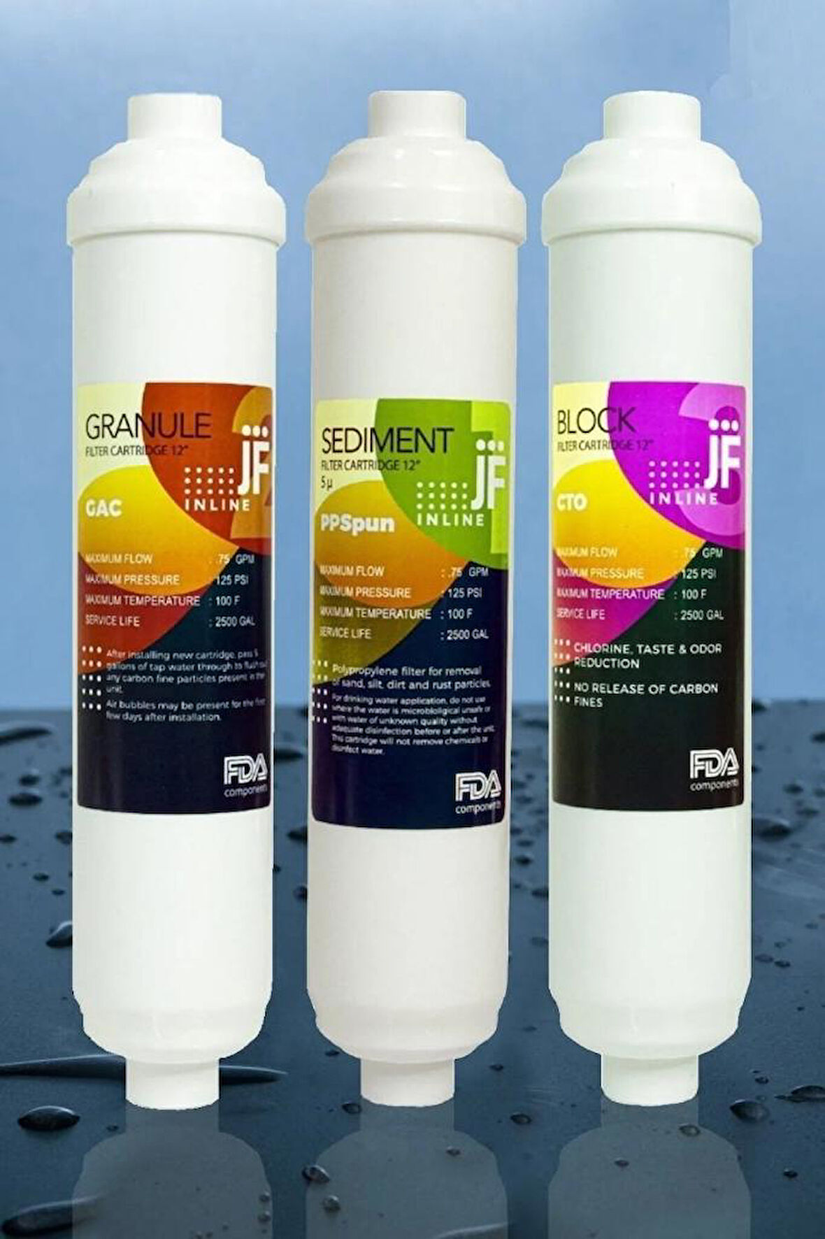 Kapalı Kasa Su Arıtma Cihazı (inline) Ön Filtre Seti,6 Aylık Filtre Seti