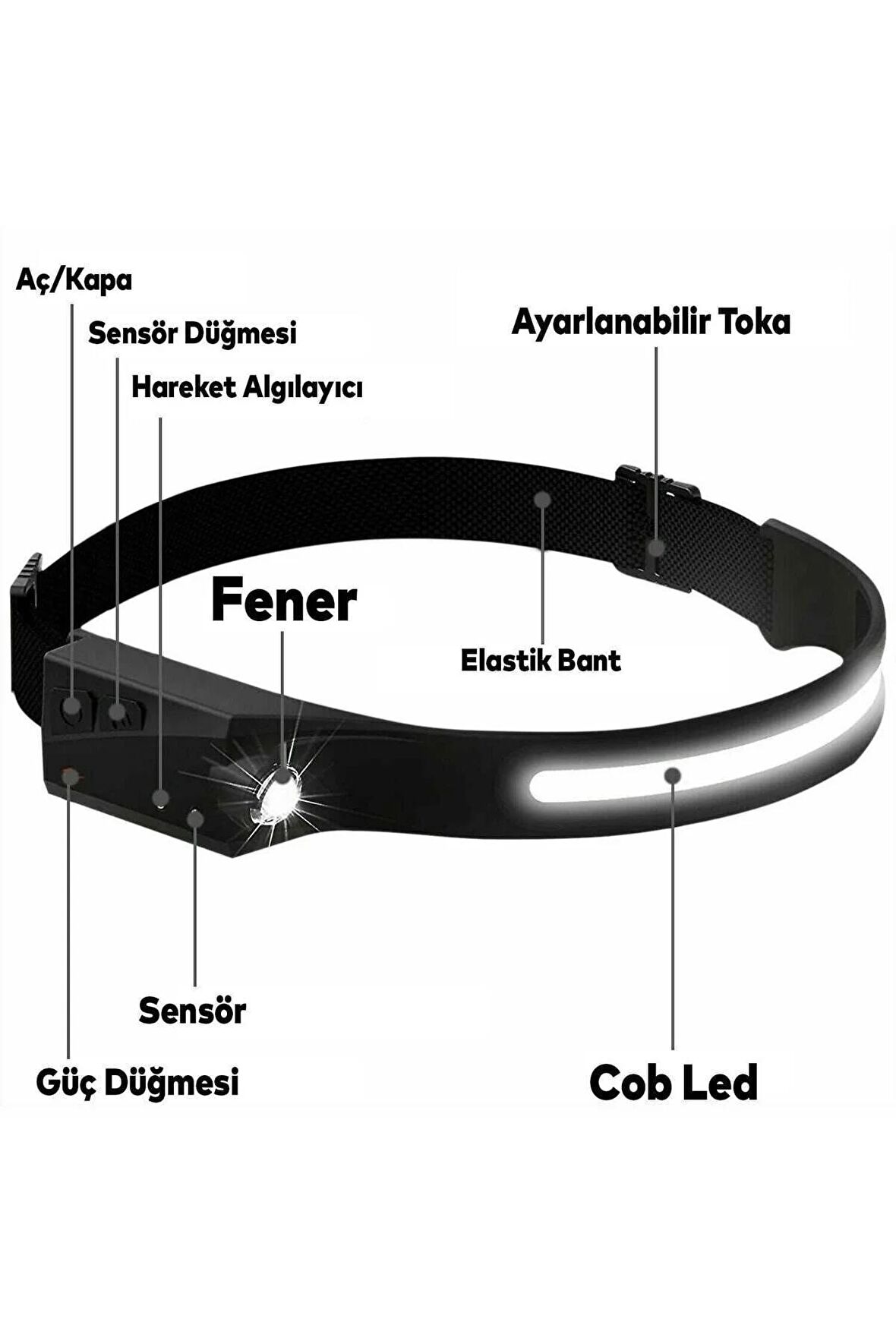 Suya Dayanıklı Profesyonel Kafa Feneri Sensörlü Kafa Lambası Tepe Işığı Ultra Ergonomik Kafa Led