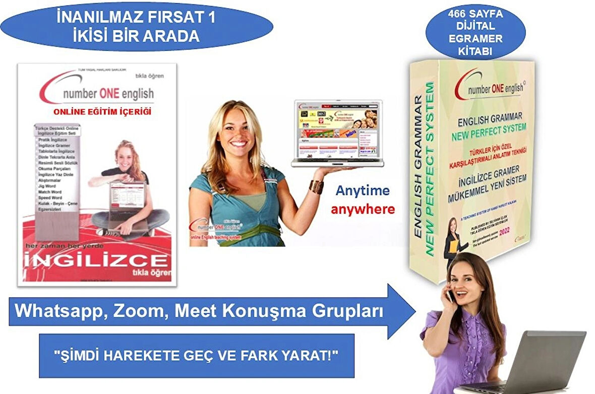 Dijital Elektronik -İNGİLİZCE- TÜRKÇE GRAMER … Number One English 50 Saat Online Paket Eğitim+ Elektronik Sınav+ 7/24 WhatsApp- Zoom- Google Meet konuşma Grupları ve Canlı Destek – EZBER BOZAN SİSTEM- EFSANE İNDİRİMLE YILLIK 99-TL