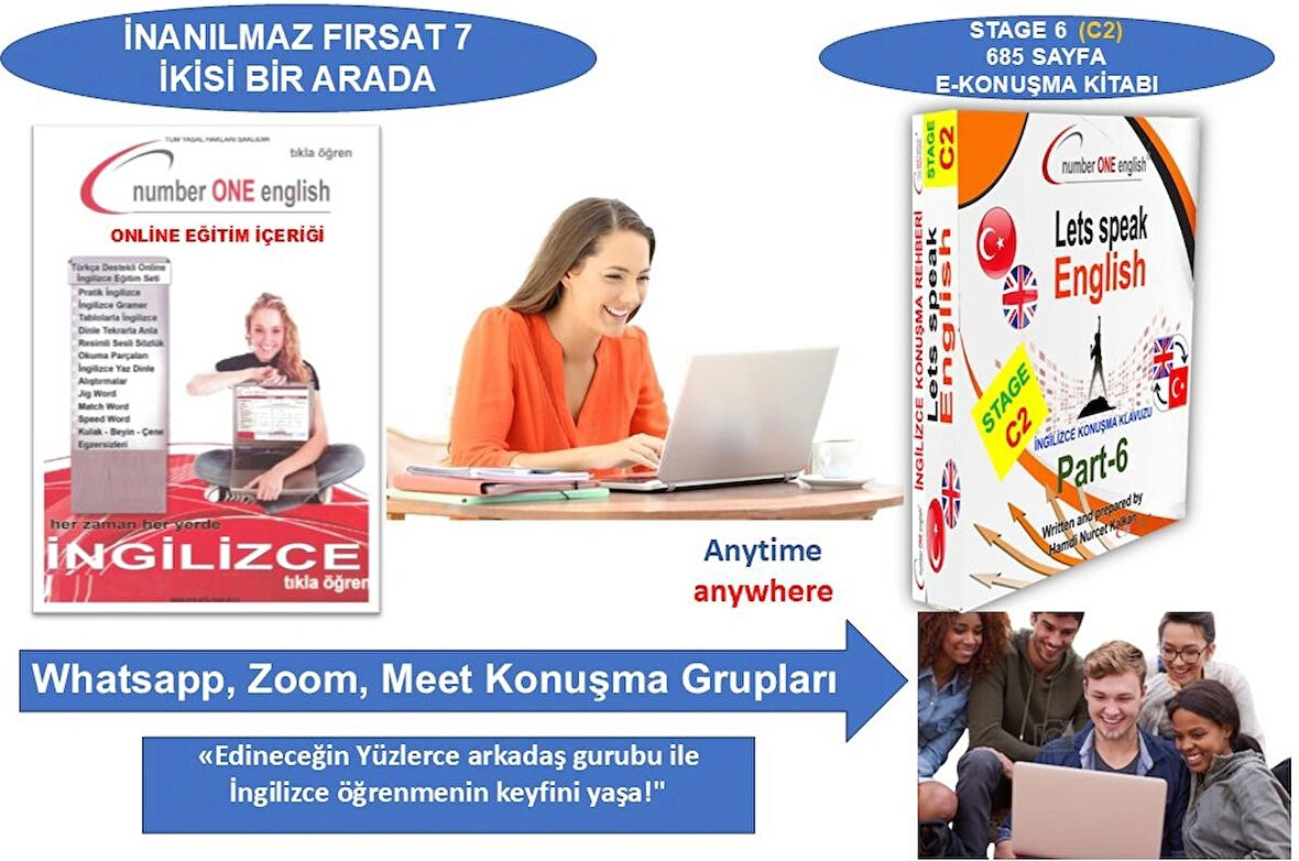 Dijital Elektronik -C2 KONUŞMA KILAVUZU… Number One English 50 Saat Online Paket Eğitim+ Elektronik Sınav+ 7/24 WhatsApp- Zoom- Google Meet konuşma Grupları ve Canlı Destek – EZBER BOZAN SİSTEM- EFSANE İNDİRİMLE YILLIK 99-TL